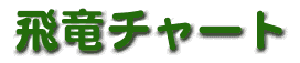 飛竜チャート