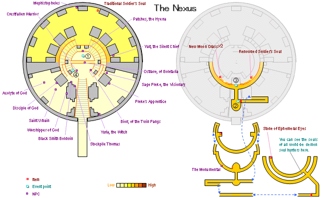 Demon's souls the Nexus's map