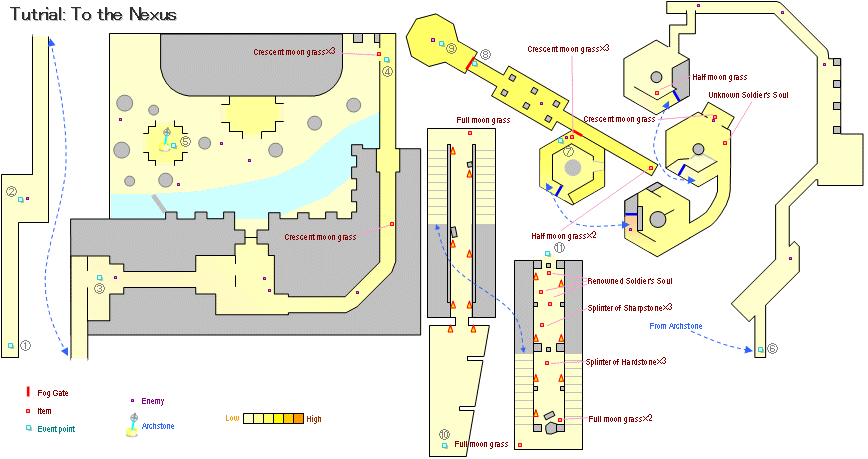 Tutorial's map