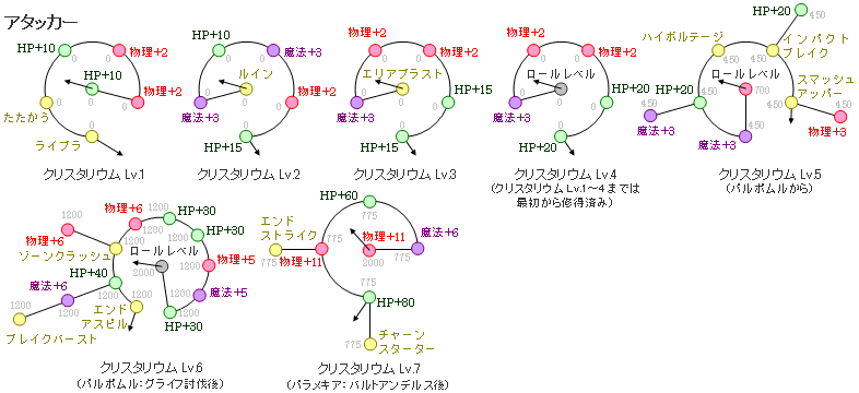 NX^EFt@ÕA^bJ[̐}